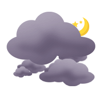 Broken Clouds